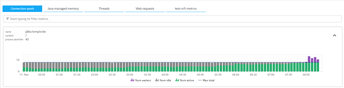 dyna_api_connection_pool_2022-11-17