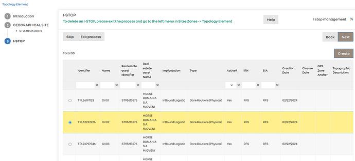 Business Process select